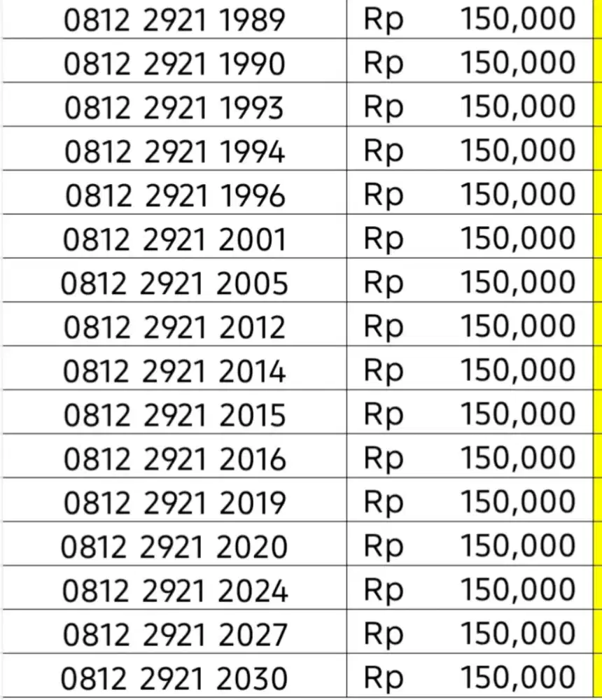 NOMOR/KARTU CANTIK TELKOMSEL AREA BANDUNG