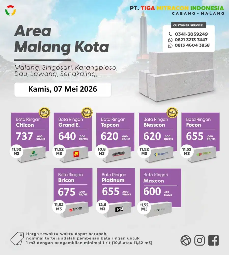 BATA RINGAN MALANG