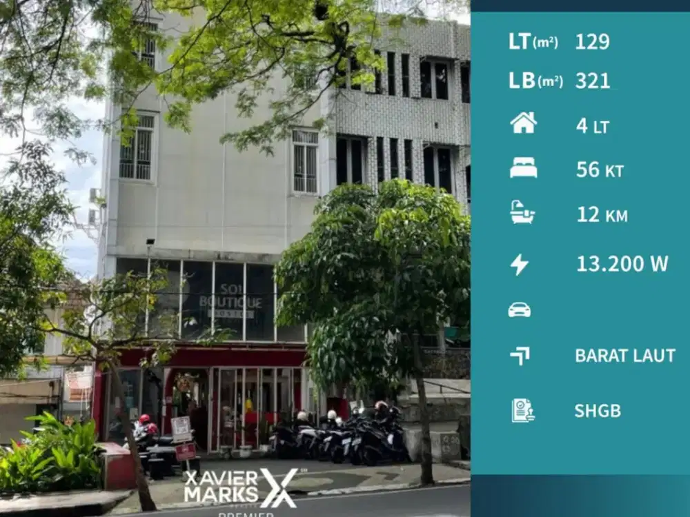 Dijual Hostel Aktif Furnish Lokasi Premium Pusat Kota di Kayutangan Malang