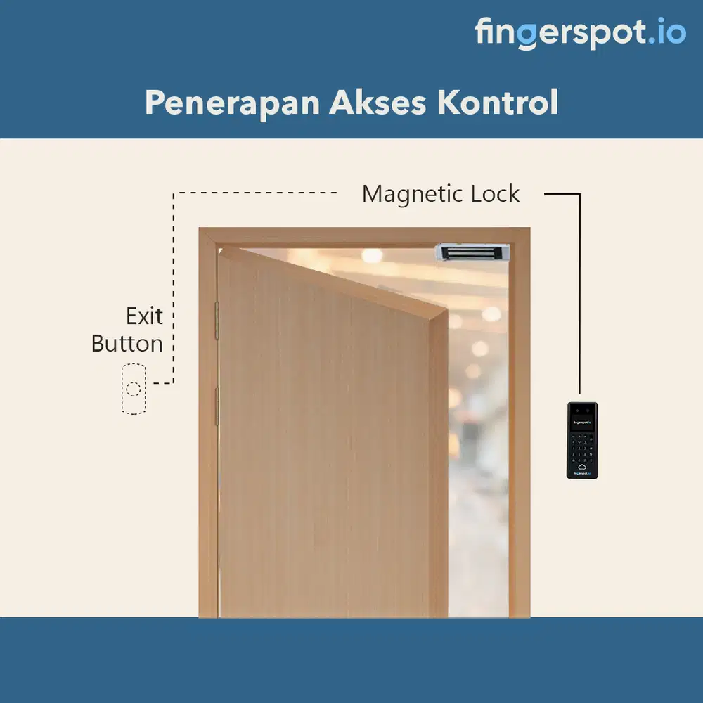 Perangkat Absensi DS-11MK