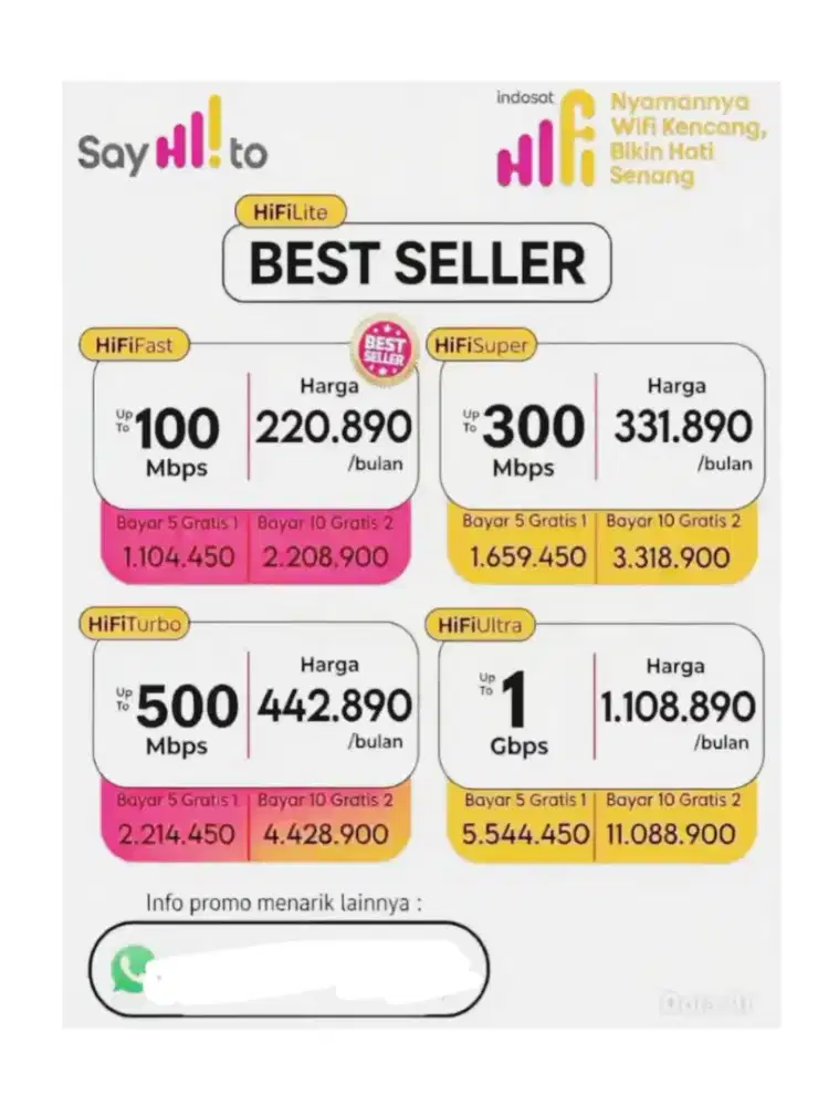 PEMASANGAN WIFI INDOSAT HIFI