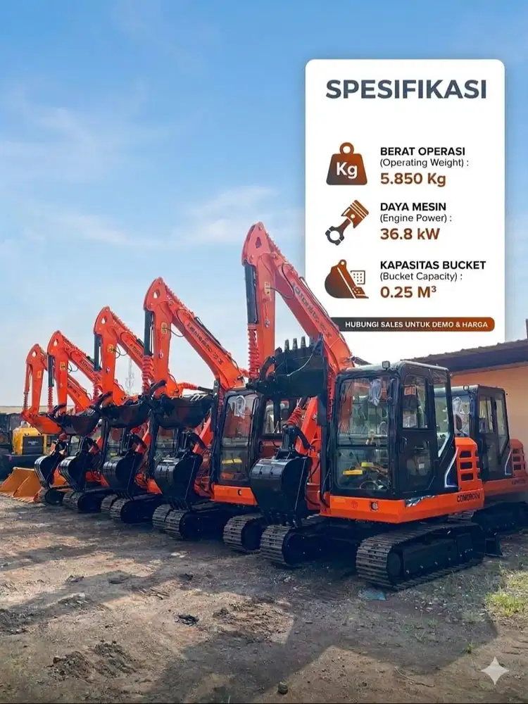 Excavator Lonking CDM6060N Tangguh dan Terjangkau