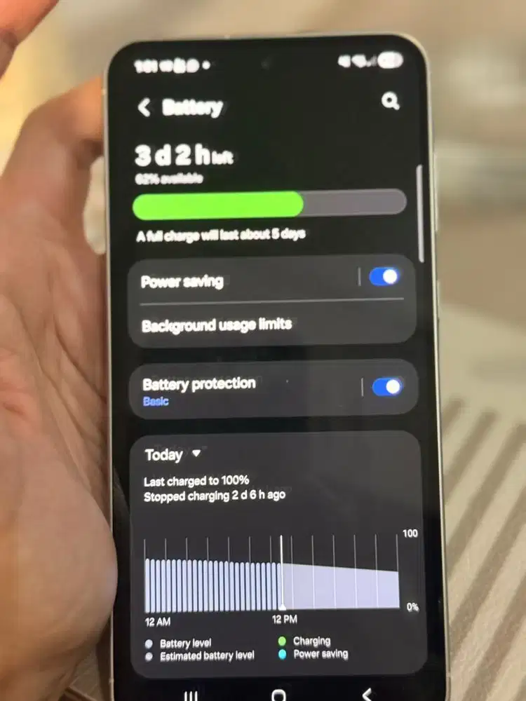 Samsung A56 8/256gb