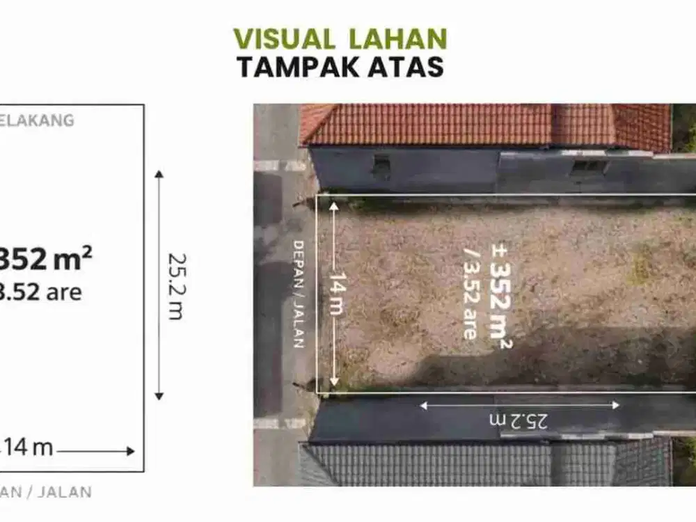 Tanah Plot Kecil Link Pemukiman Elite Dekat TSM Denpasar Bali