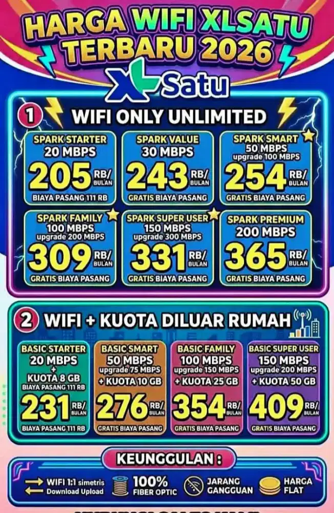 jasa pemasangan wifi unlimited berkualitas