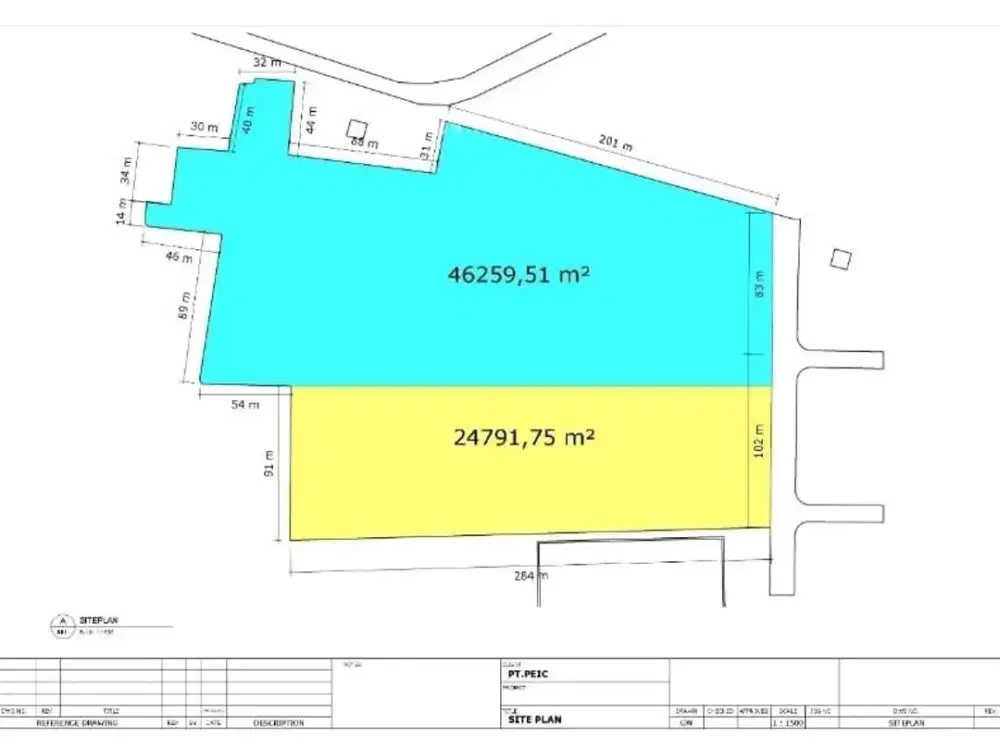 Dijual Tanah Di Jl Raya Pasar Kemis Sukamantri Tangerang