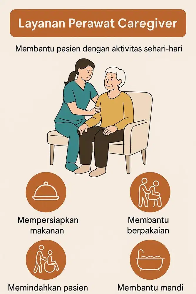 Menjaga pasien sakit struk
