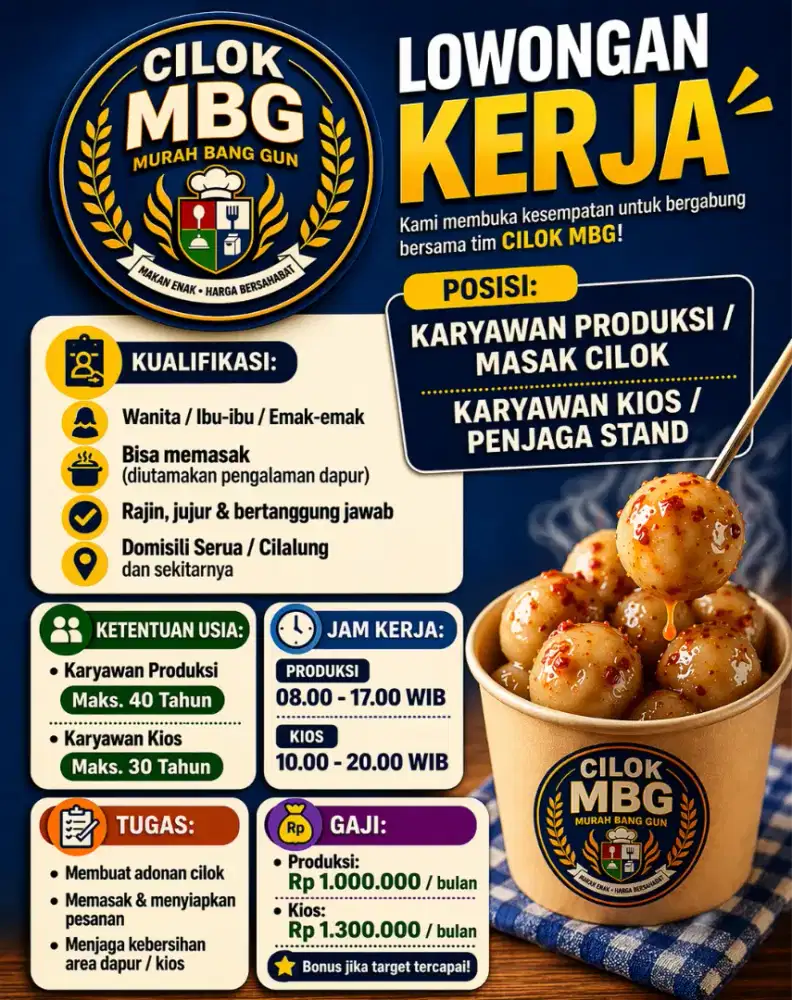 Loker kios & produksi cilok