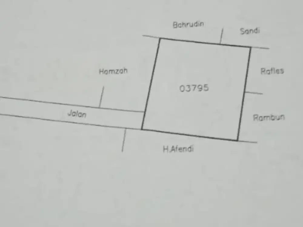Dijual Lahan Darat Padat Strategis Shm 250m² Selangkah Ke Graha Raya Bintaro