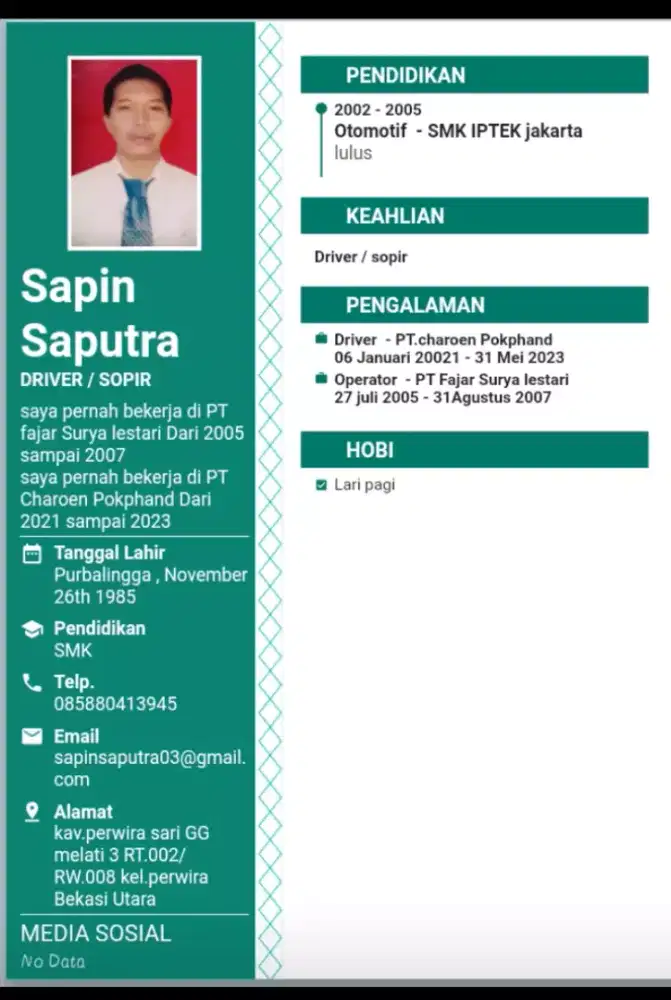Membutuhkan pekerjaan