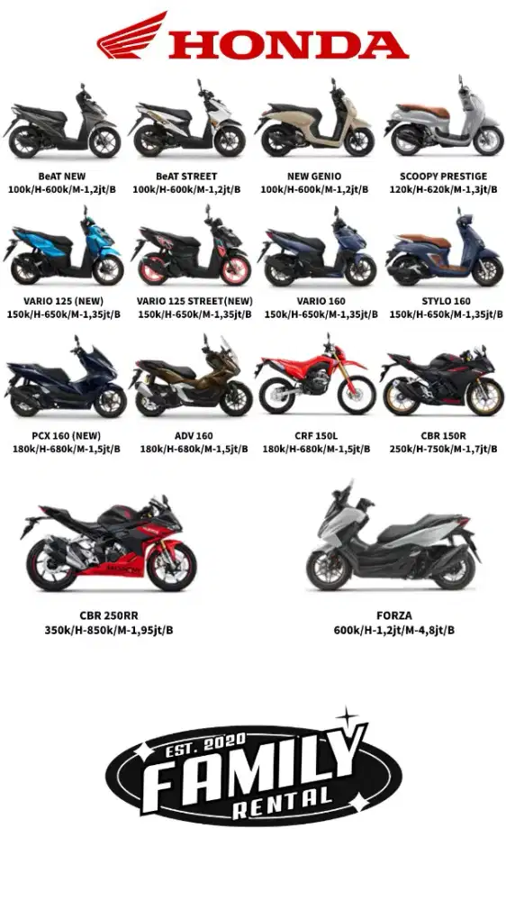 Rental Motor Family