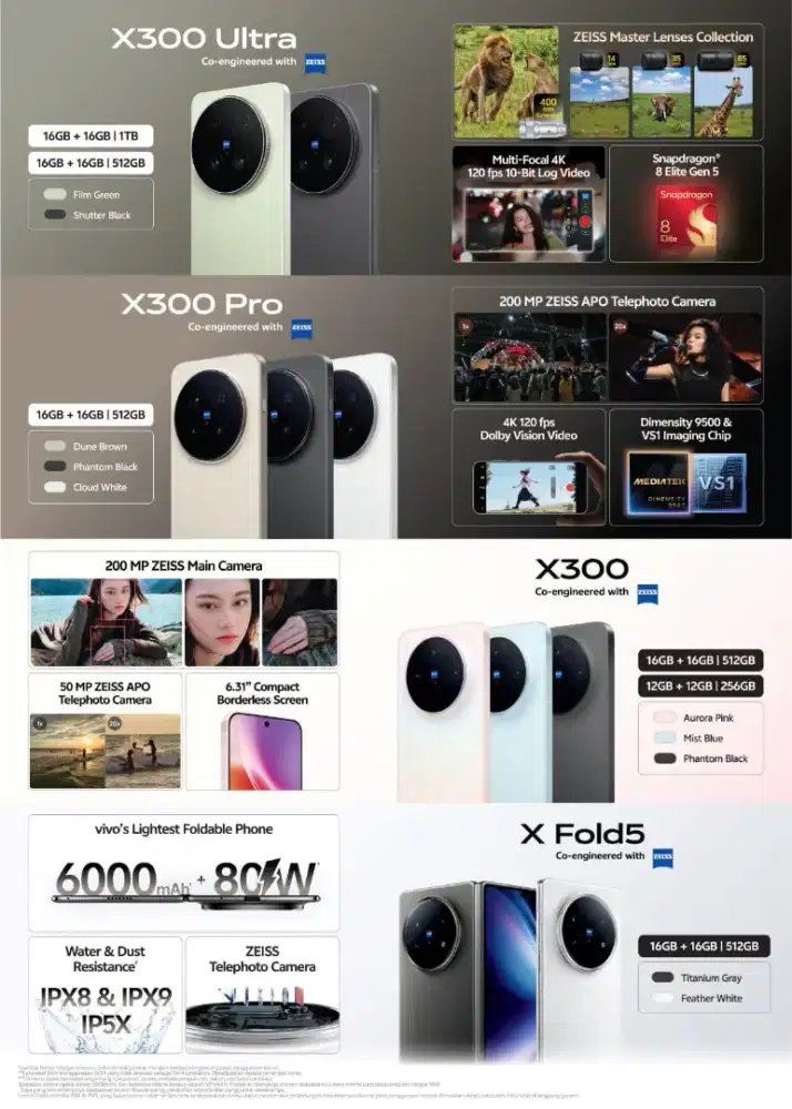 PRE ORDER VIVO X300 Ultra cukup DP 1jt aja dapatkan benefit up too 5jt