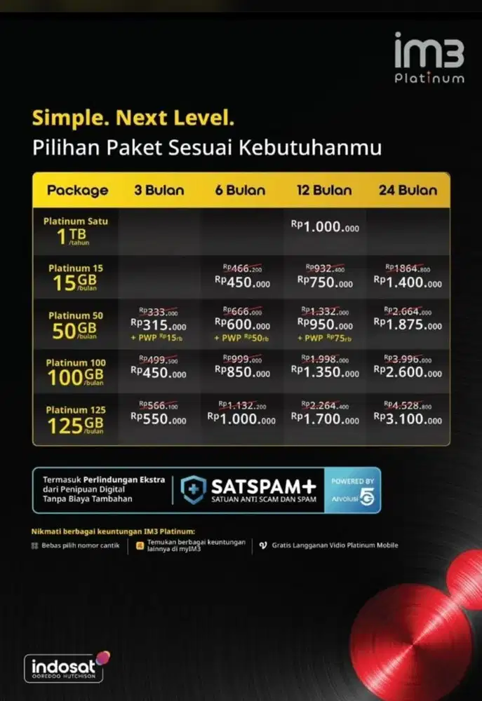 PAKET DATA MURAH FREE REQUEST NOMOR