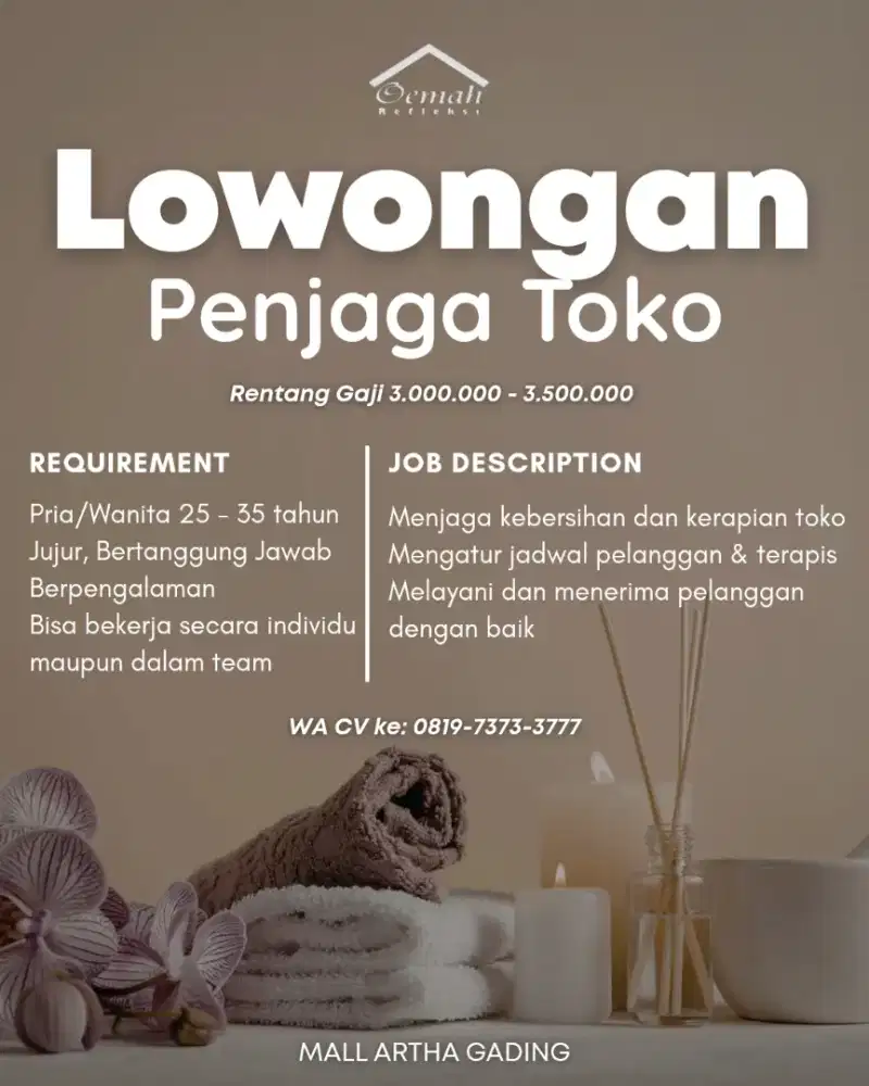 Penjaga Toko Refleksi