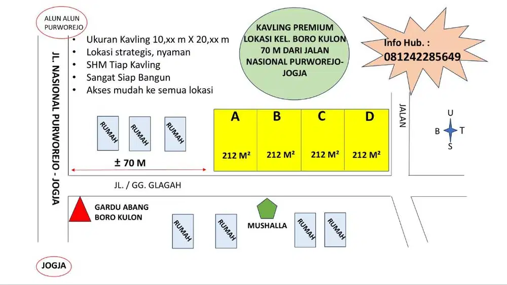 Dijual Kavling Premium