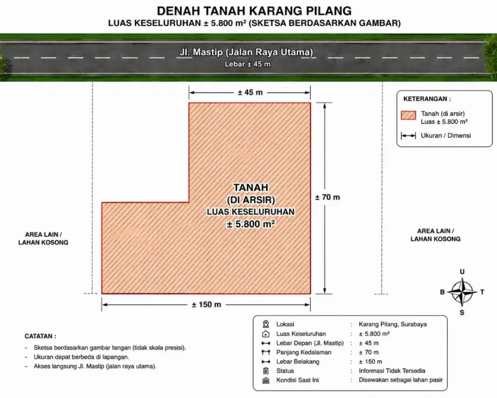 DIJUAL TANAH RAYA MASTRIP ±5800m²