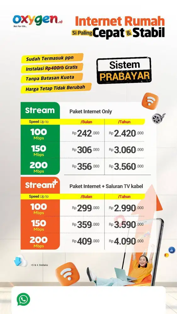 internet wifi Oxyegen.id