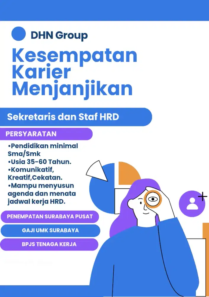 Dibutuhkan segera