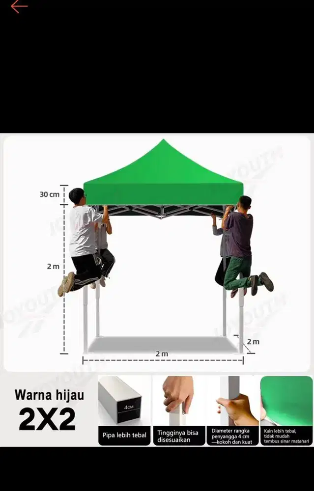 Tenda Jualan , Tenda Tenant