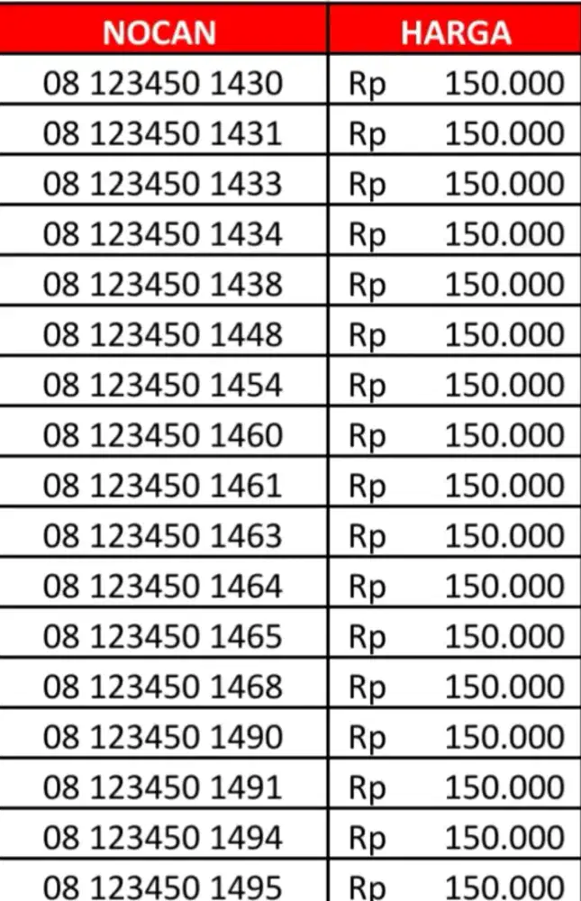 Nomor Cantik Telkomsel