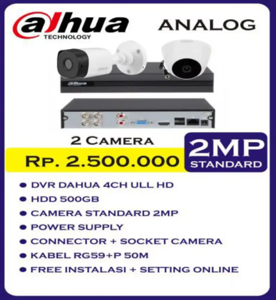 Pasang Baru CCTV analog dan IP Cam