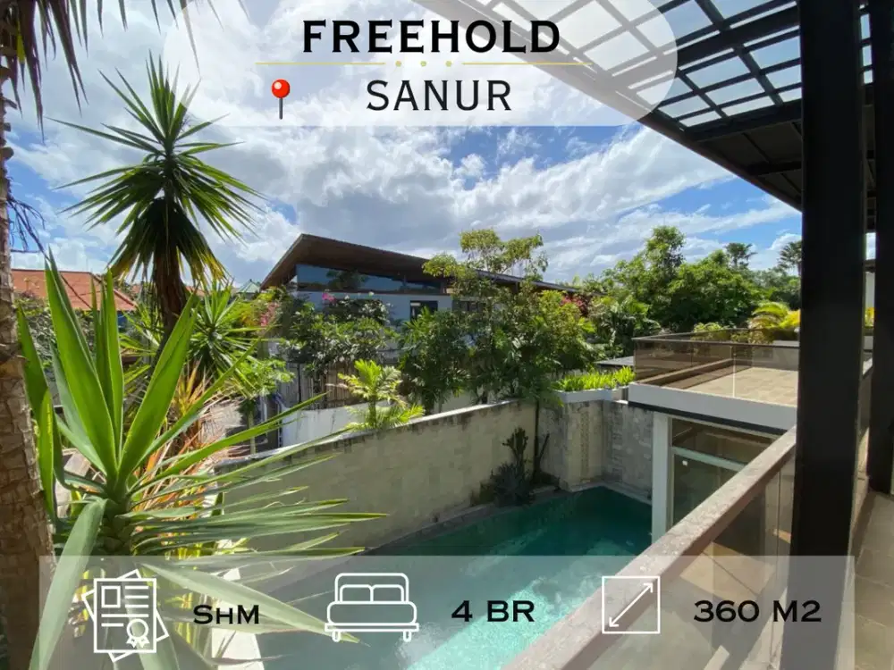 Luxury Modern Villa For Sale – Prime Bali Location