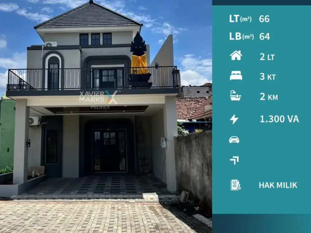 Dijual Rumah Modern Minimalis di Sukun Kota Malang Inden
