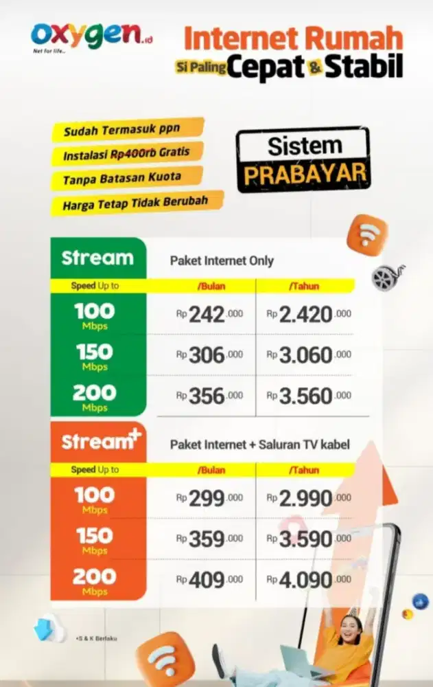 Wifi oxygen.id internet lancar dan stabil