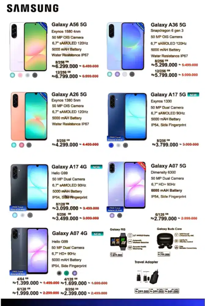 Modal KTP & HP bisa dapet HP baruuu