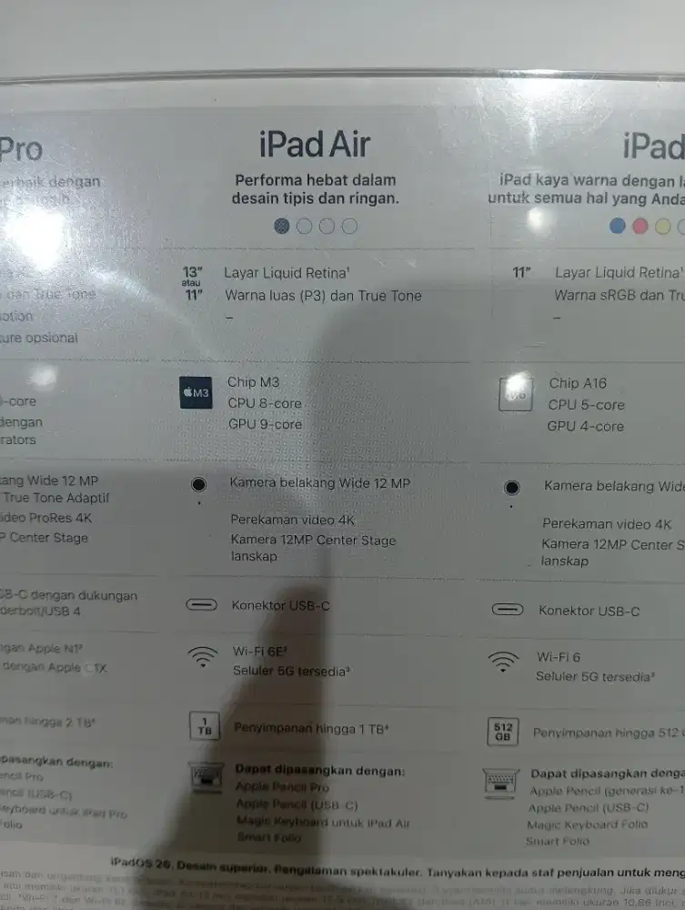Promo 0% iPad A16