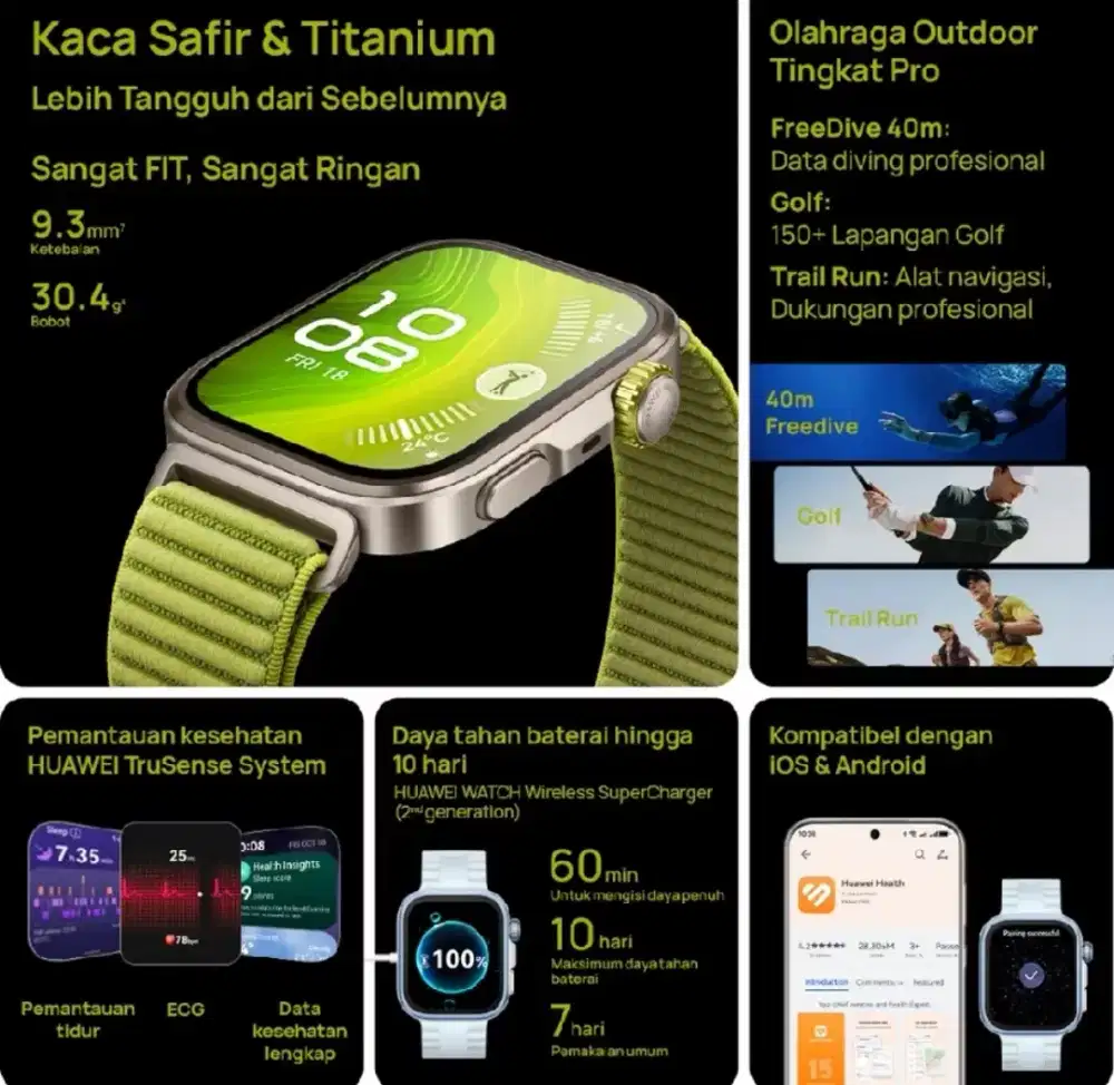 Smartwatch huawei watch 4 pro new segel