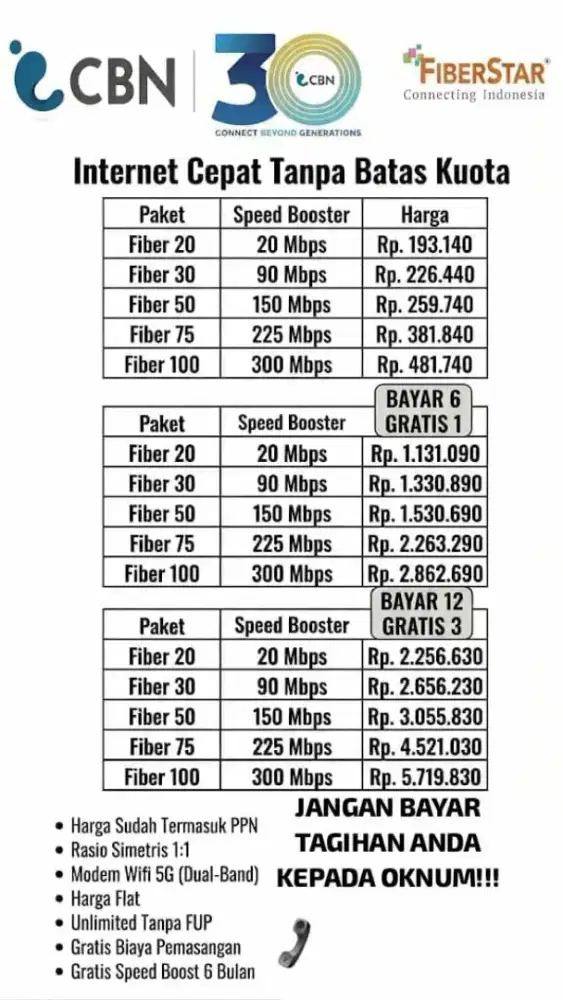 WIFI CBN..ANTI LEMOT
