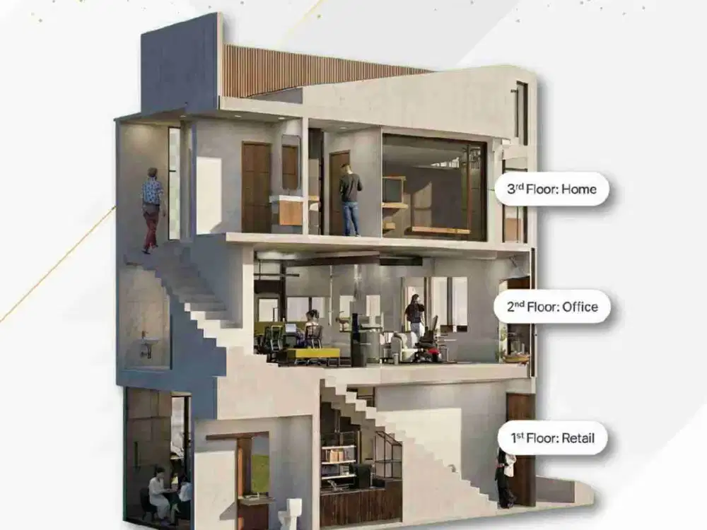 RUKO 3 LANTAI MULTI TENANTS DI CINITY TIMUR JAKARTA