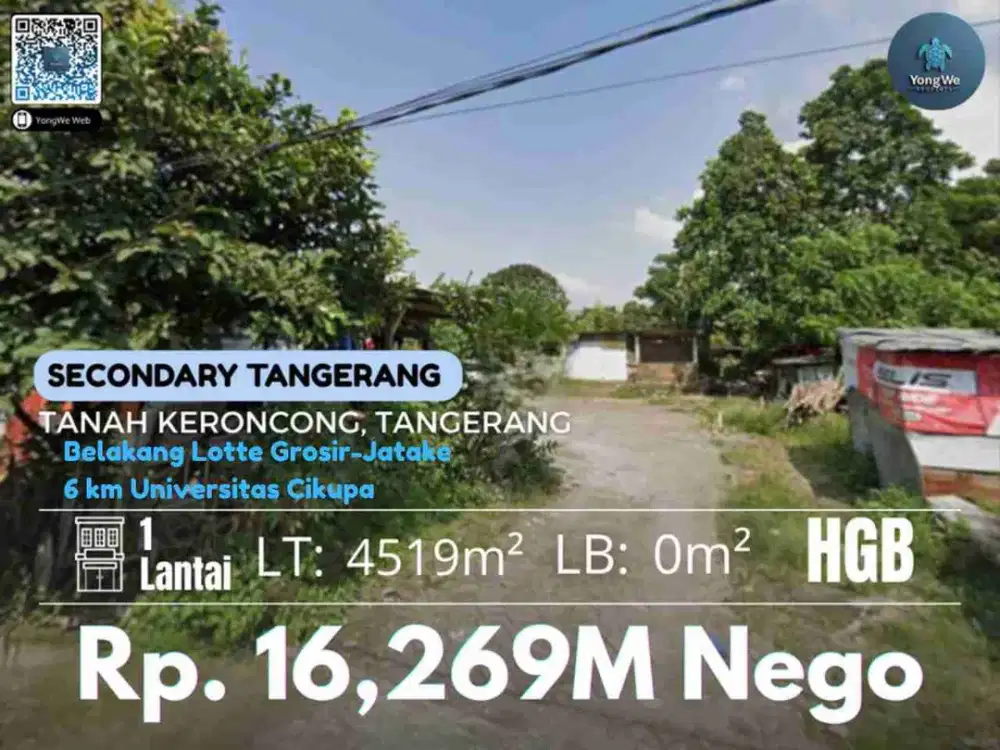 Jual Tanah Keroncong Tangerang