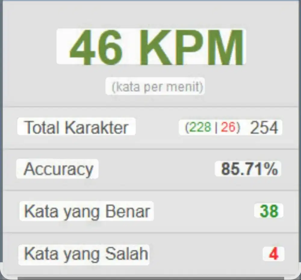 Sedang mencari pekerjaan sebagai Admin /  Staff Operasional.