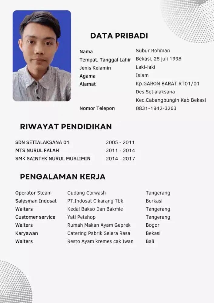 Info lowongan pekerjaan