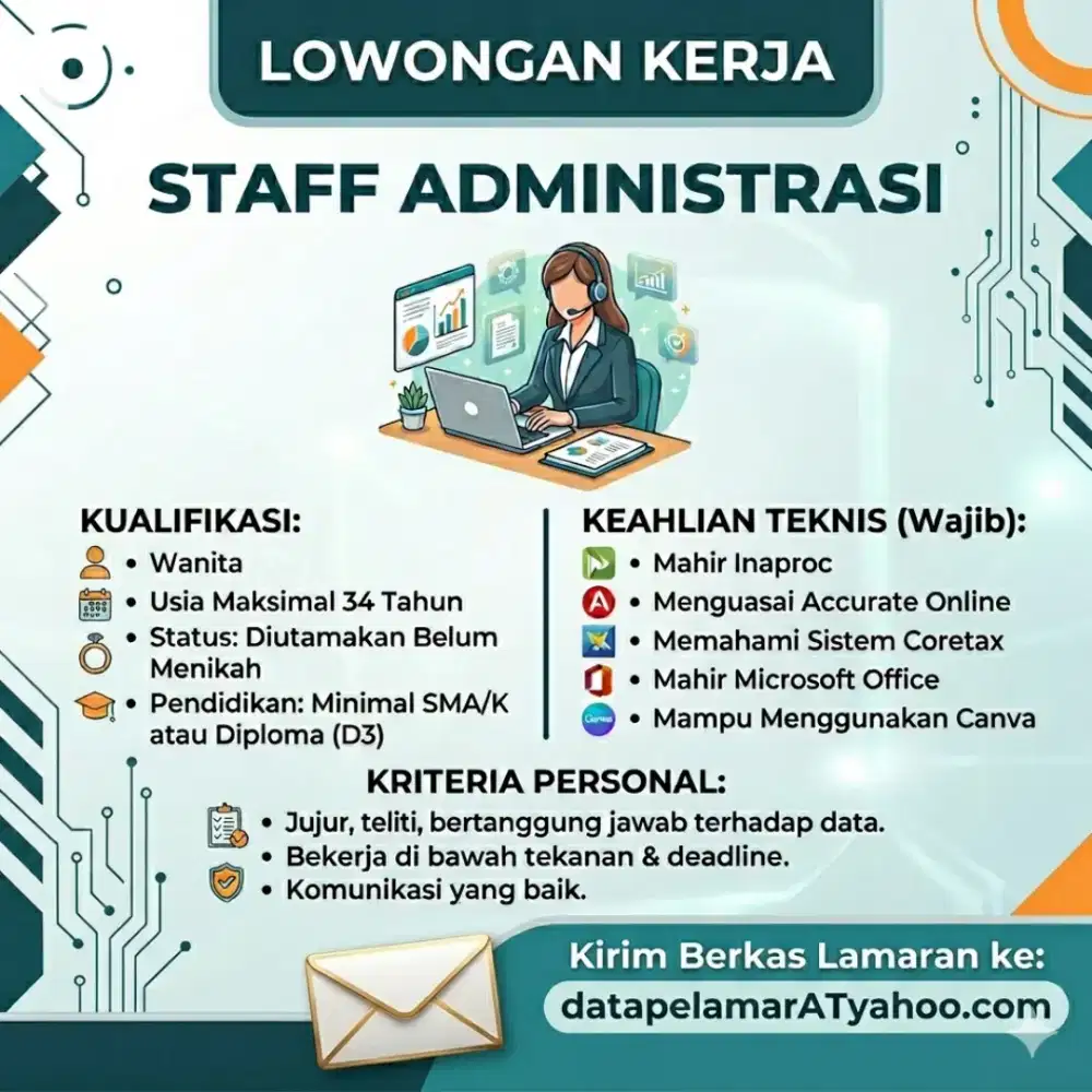 LOWONGAN ADM KANTOR