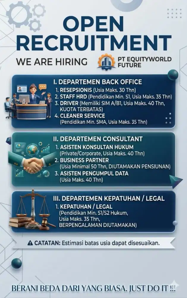 Lowongan kerja area Surabaya