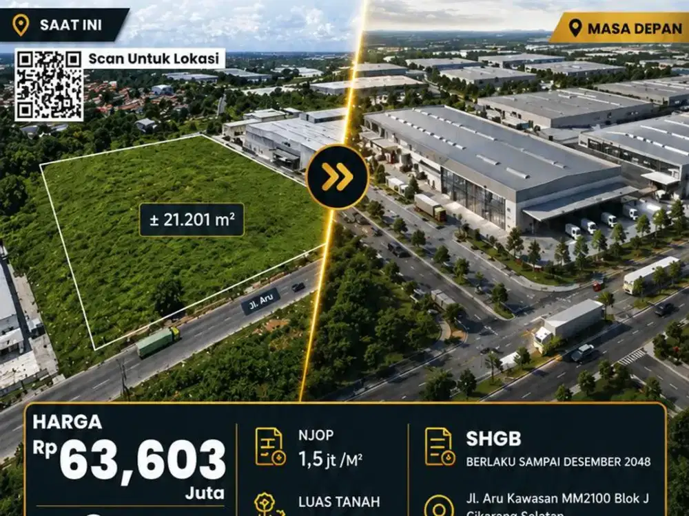 INVESTASI DIJUAL TANAH INDUSTRI LANGKA DI MM2100 CIKARANG KABUPATEN BEKASI
