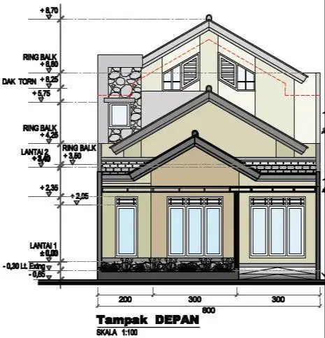 Rumah disewakan (full renovasi) - Persada Kemala - Bekasi Barat
