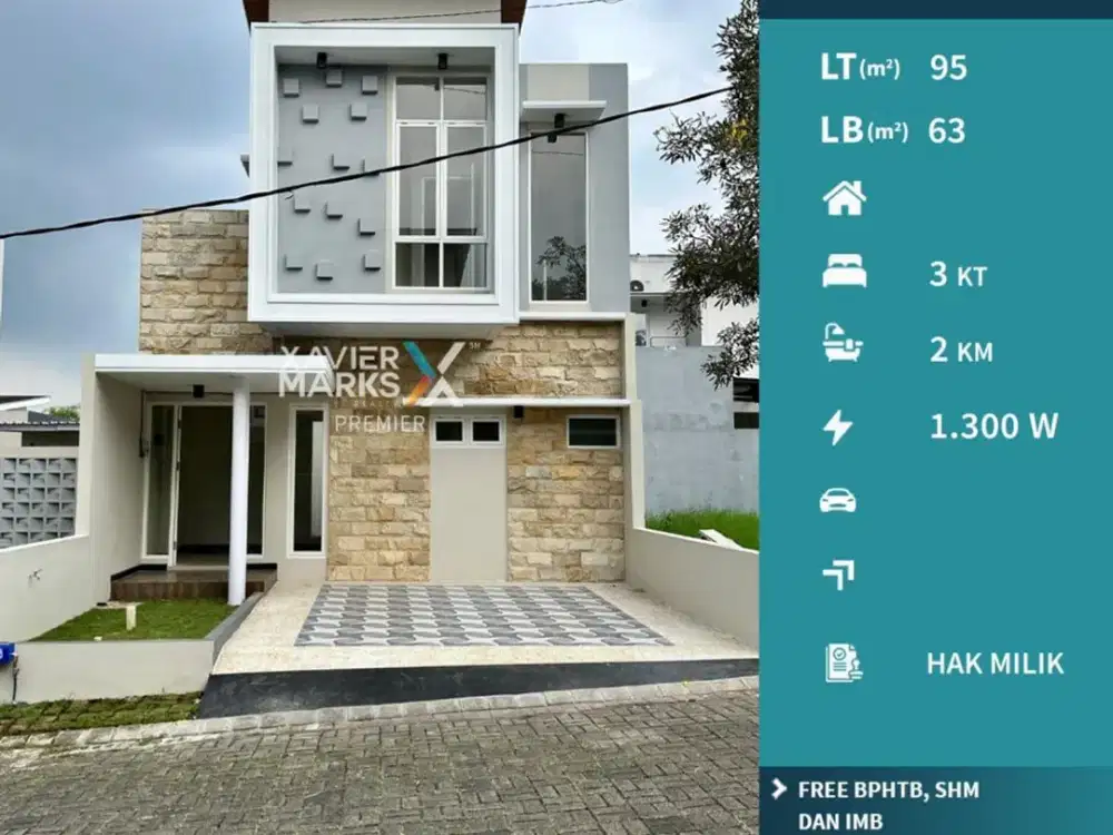Dijual Rumah Baru Progres Bangun di Bukit Dieng Malang Under 1 M