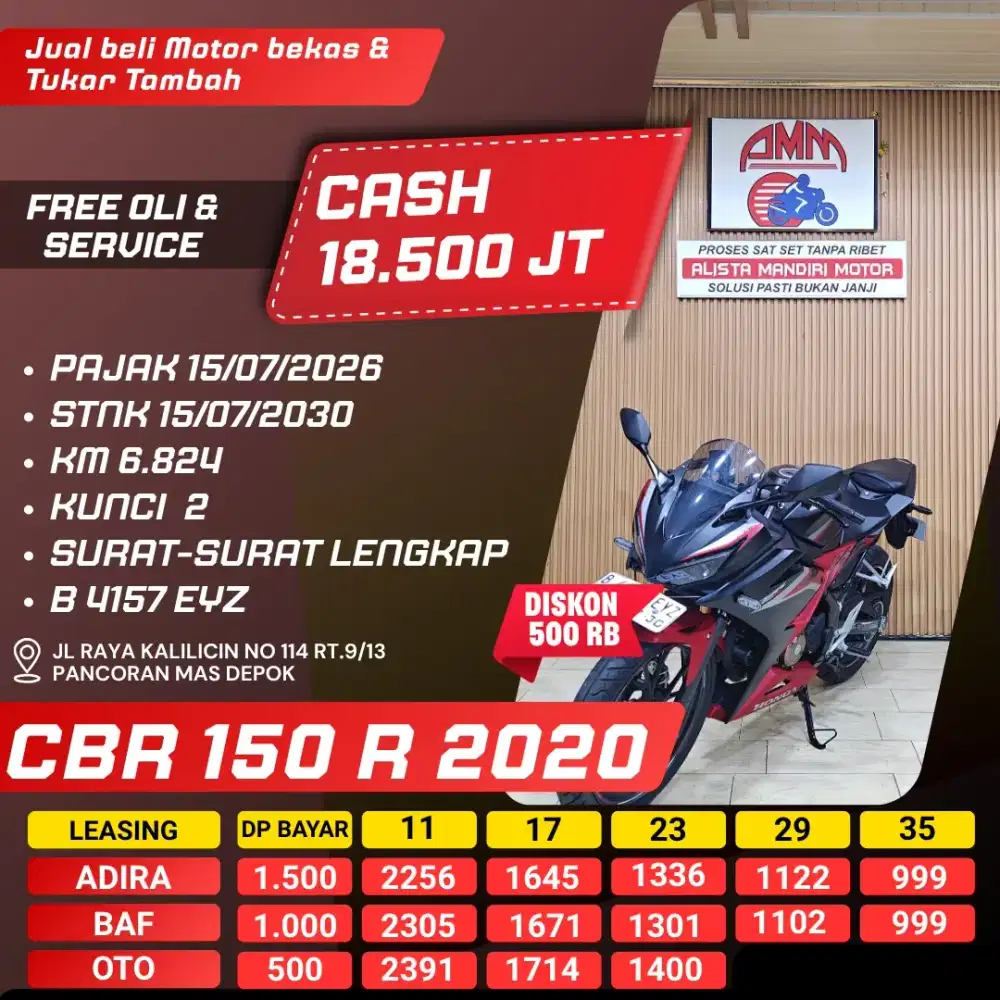 HONDA CBR 150R 2020