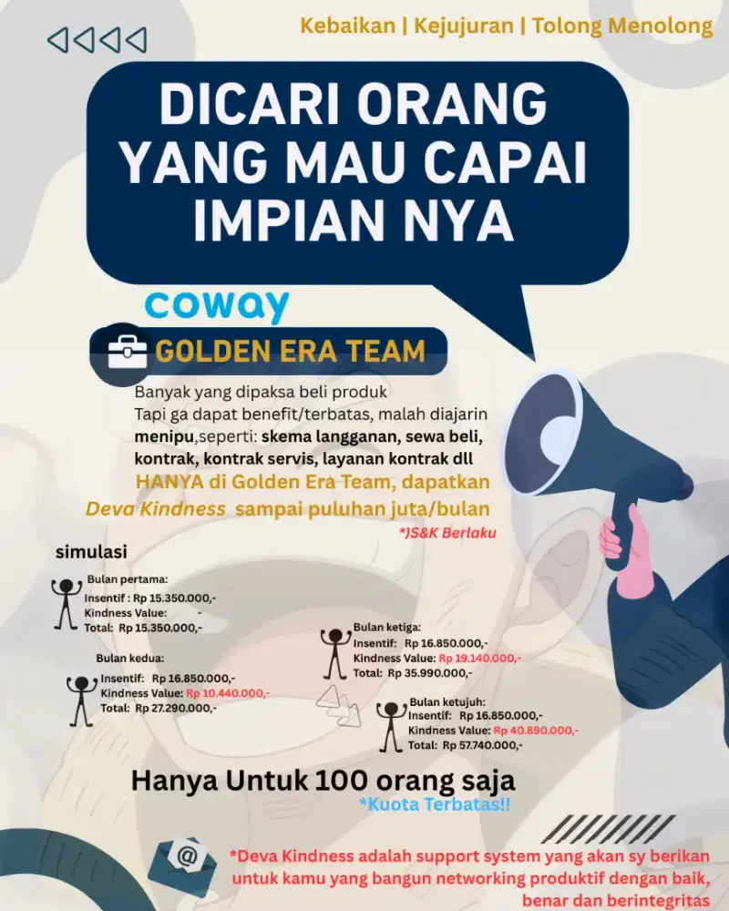Mitra Health Planner Coway Indonesia AREA Medan