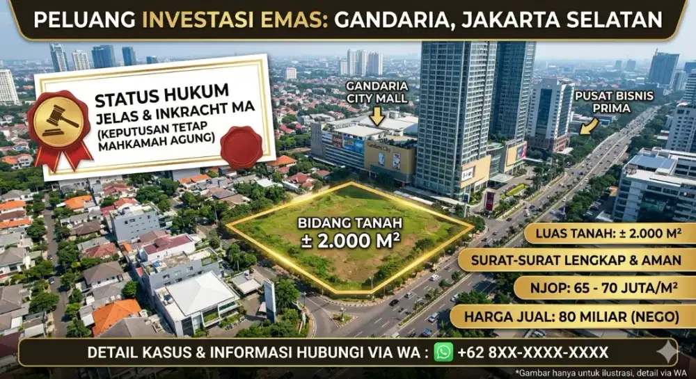 Dijual tanah daerah jakarta selatan