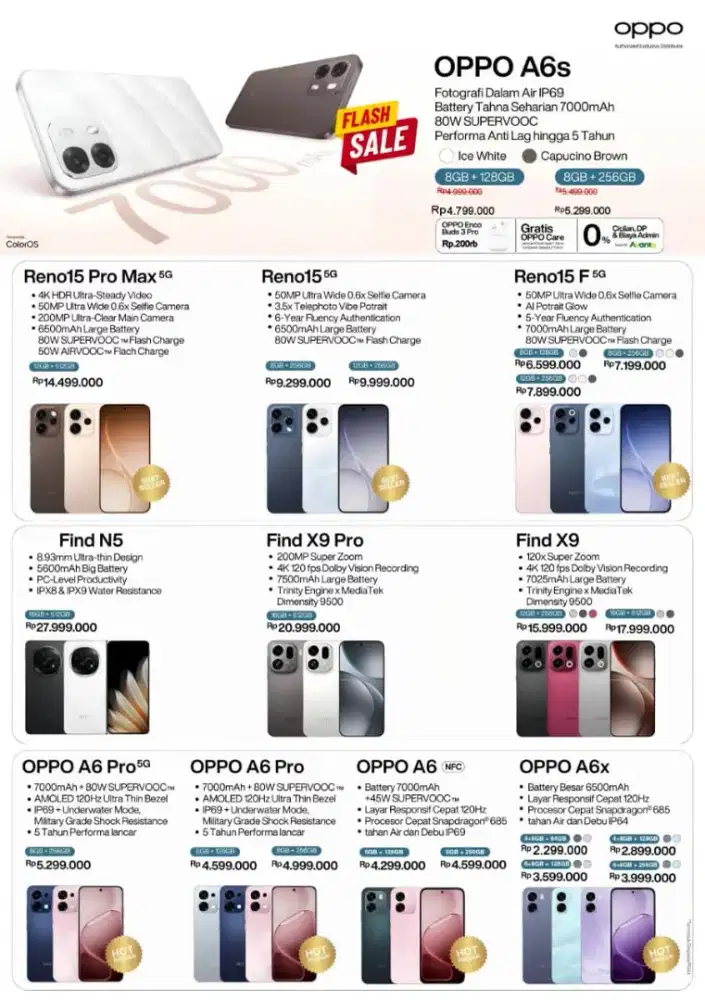 KREDITT HP OPPO