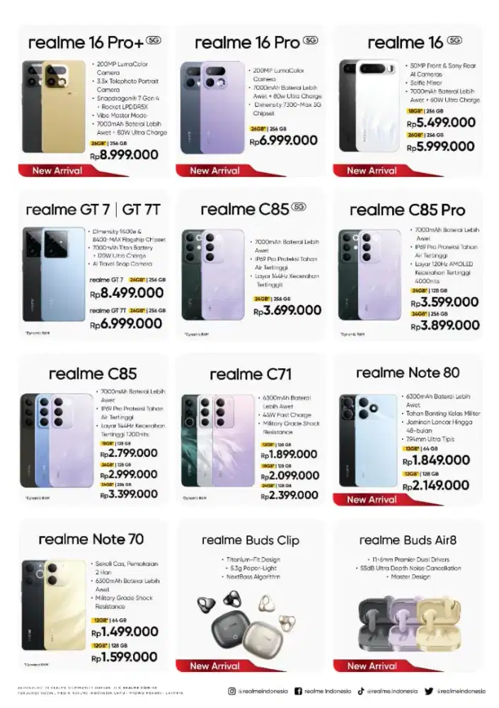 KREDIT HP REALME