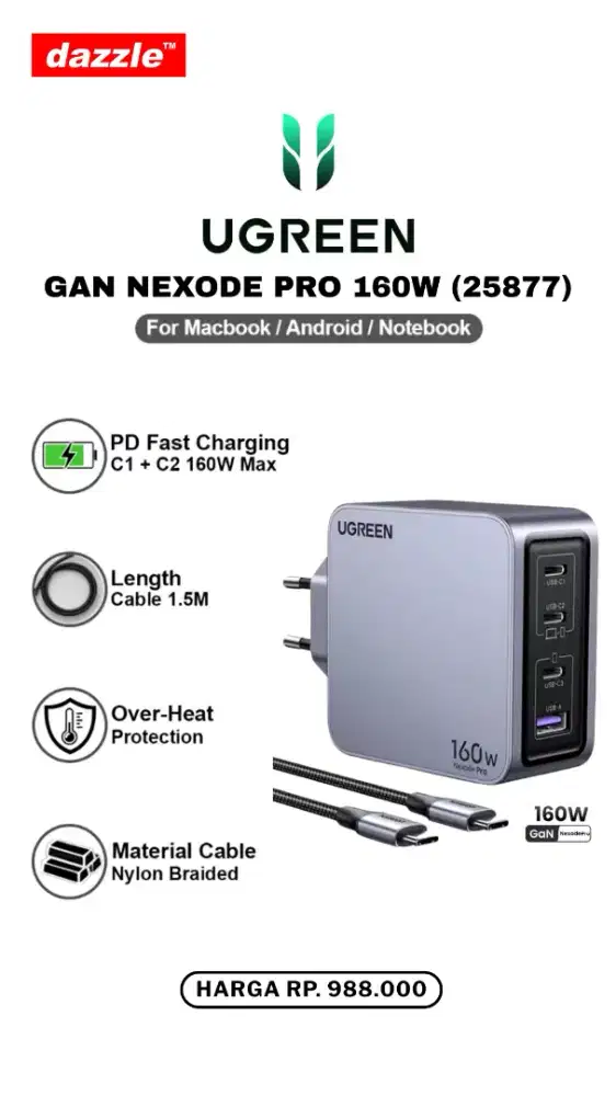 UGREEN GAN NEXODE PRO 160W CHARGER SET TYPE C (25877)