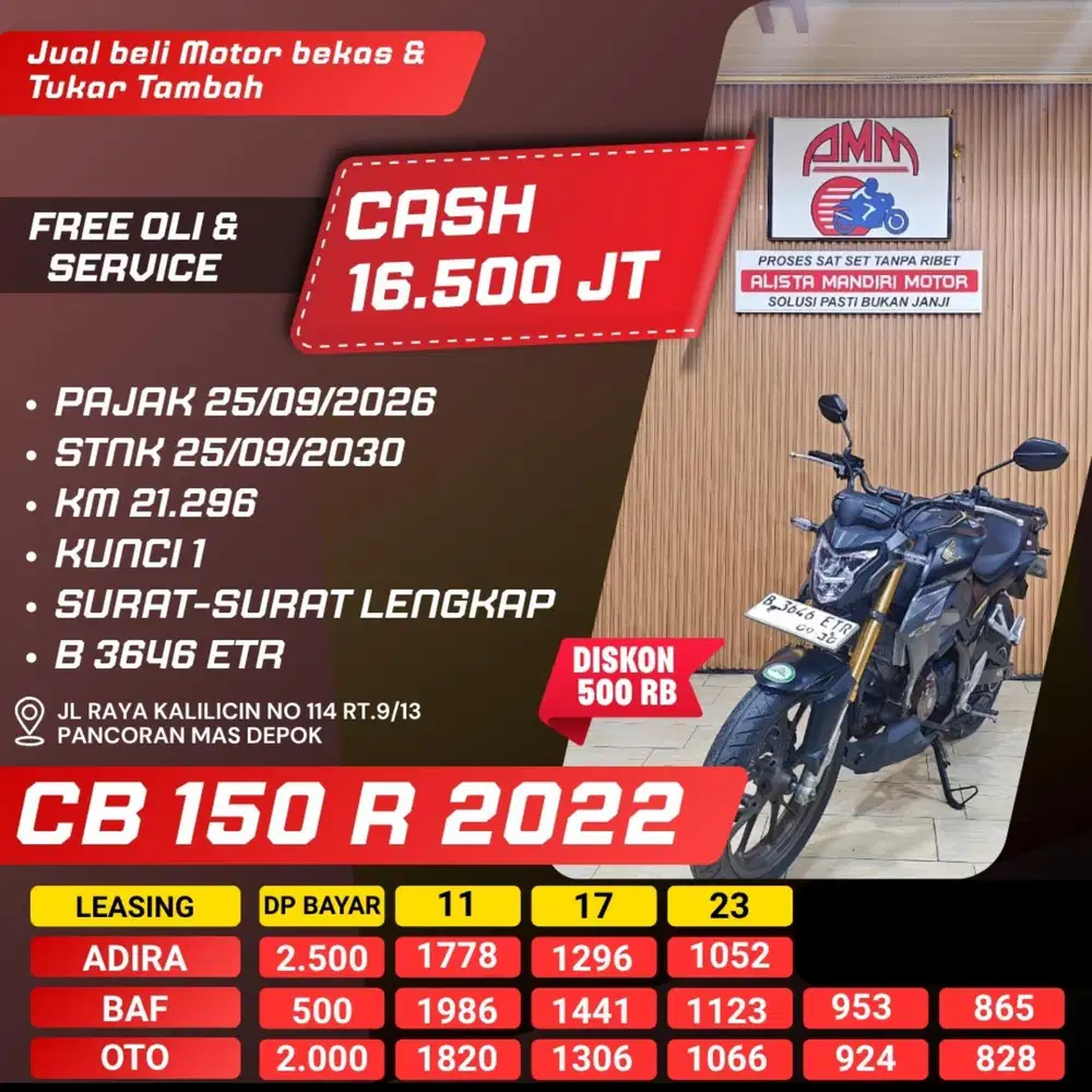 HONDA CB 150R 2022