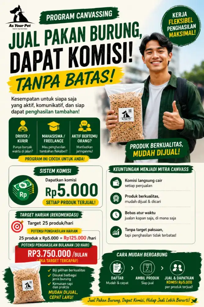 Lowongan staff / freelance Canvassing rawakalong
