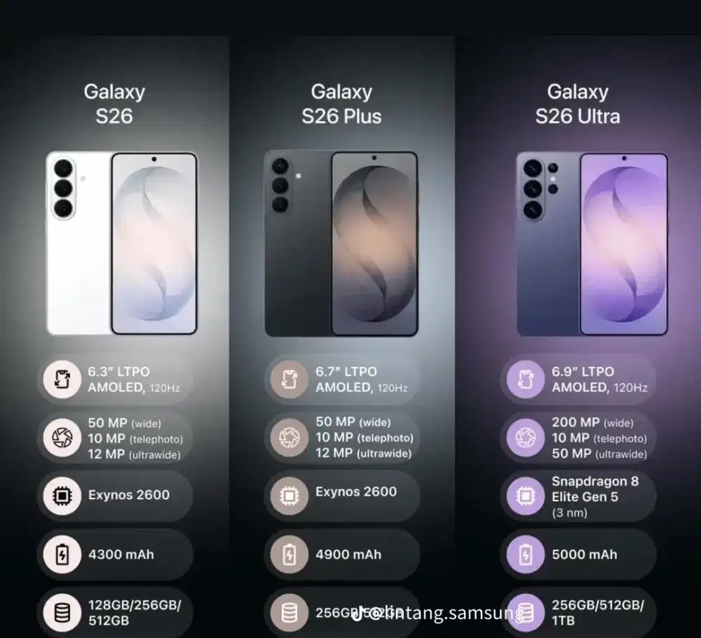 Samsung Galaxy S26 Plus 12GB 512GB Sein Bisa Cash Kredit Tukar Tambah